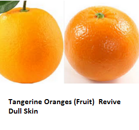 Tangerine Oranges (Fruit) - Revive Dull Skin Tangerine Oranges (Fruit) - Revive Dull Skin