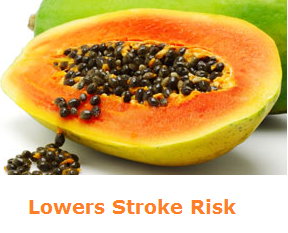 Health Benefits of Papaya - Paw paw Lowers Stroke Risk Health Benefits of Papaya - Paw paw Lowers Stroke Risk