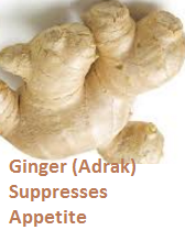 Ginger (Adrak) Suppresses Appetite Ginger (Adrak) Suppresses Appetite