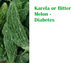 Health Benefits Of Karela or Bitter Melon - Diabetes 