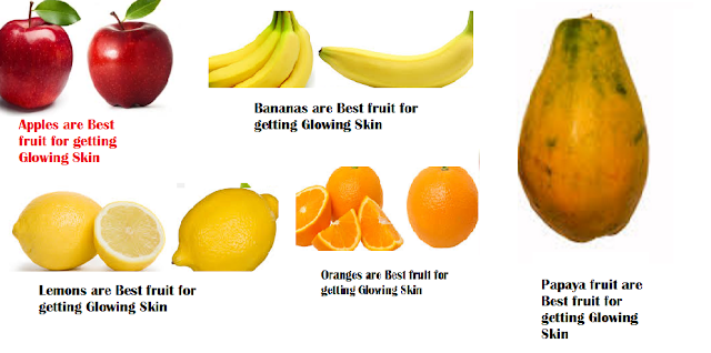 Best fruit for getting Glowing Skin Best fruit for getting Glowing Skin