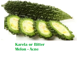 Health Benefits Of Karela or Bitter Melon - Acne