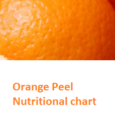 Orange citrus fruit peel Orange Peel Nutritional chart