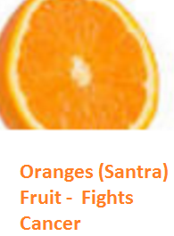Health Benefits of Oranges (Santra) Fruit - Fights Cancer Health Benefits of Oranges (Santra) Fruit - Fights Cancer