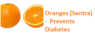 Health Benefits of Oranges (Santra) - Prevents Diabetes Health Benefits of Oranges (Santra) - Prevents Diabetes