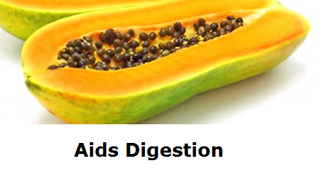 Health Benefits of Papaya - Paw paw Aids Digestion Health Benefits of Papaya - Paw paw Aids Digestion
