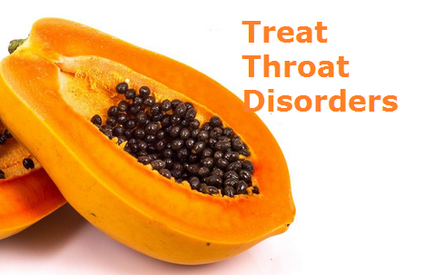 Health Benefits of Papaya - Paw paw Treat Throat Disorders Health Benefits of Papaya - Paw paw Treat Throat Disorders