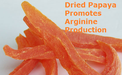 Dried Papaya Promotes Arginine Production Dried Papaya Promotes Arginine Production