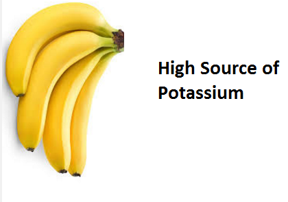 Health Benefits of Banana fruit - High Source of Potassium Health Benefits of Banana fruit - High Source of Potassium