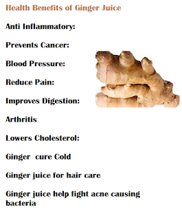 How to Make Ginger Juice health benefits of Ginger Juice How to Make Ginger Juice health benefits of Ginger Juice