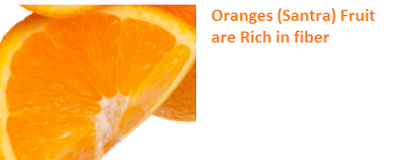 Health Benefits of Oranges (Santra) are Rich in fiber Health Benefits of Oranges (Santra) are Rich in fiber