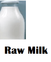 How to get glowing skin using Raw Milk How to get glowing skin using Raw Milk