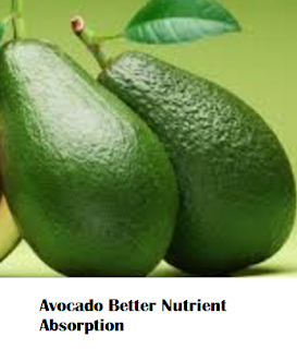 Amazing health benefits of Avocado Butter Fruit Makhanphal - Avocado Better Nutrient Absorption Amazing health benefits of Avocado Butter Fruit Makhanphal - Avocado Better Nutrient Absorption