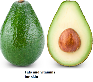 Amazing health benefits of Avocado Butter Fruit Makhanphal - Avocado Fats and vitamins for skin Amazing health benefits of Avocado Butter Fruit Makhanphal - Avocado Fats and vitamins for skin