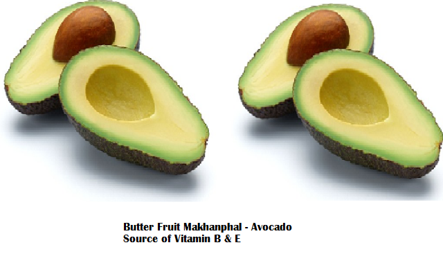 Amazing health benefits of Avocado Butter Fruit Makhanphal - Avocado Source of Vitamin B & E Amazing health benefits of Avocado Butter Fruit Makhanphal - Avocado Source of Vitamin B & E