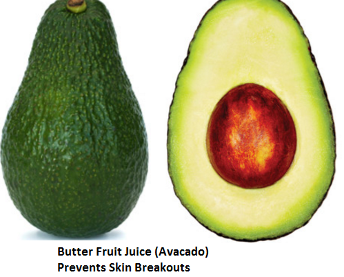 Butter Fruit Juice (Avocado) Prevents Skin Breakouts: Butter Fruit Juice (Avocado) Prevents Skin Breakouts: